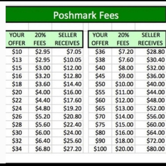 Variety - Picture 2 of 4